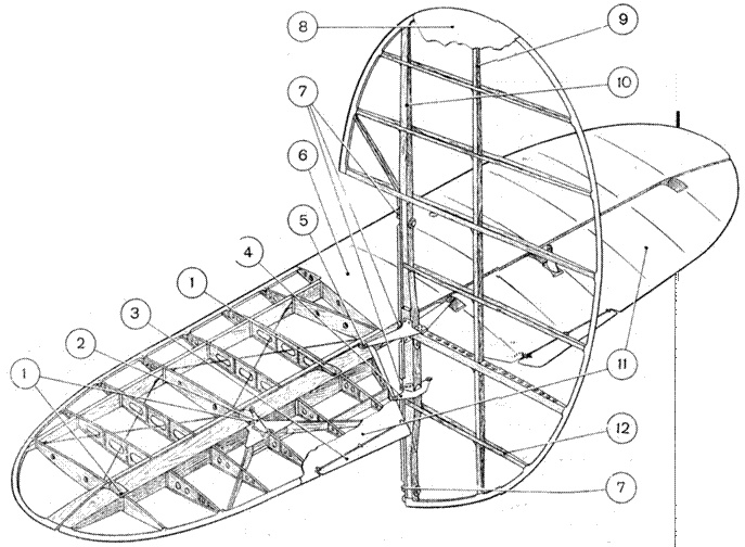 У-2 / По-2 У-2 / По-2