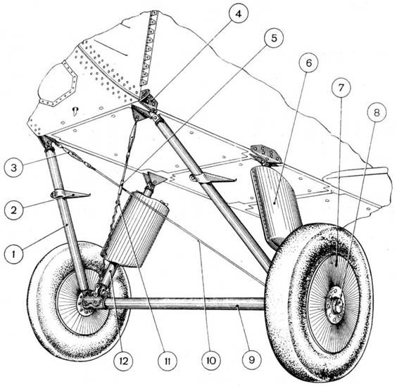 У-2 / По-2 У-2 / По-2