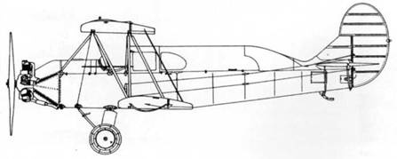 У-2 / По-2 У-2 / По-2