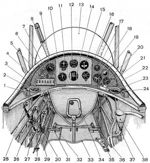 У-2 / По-2 У-2 / По-2