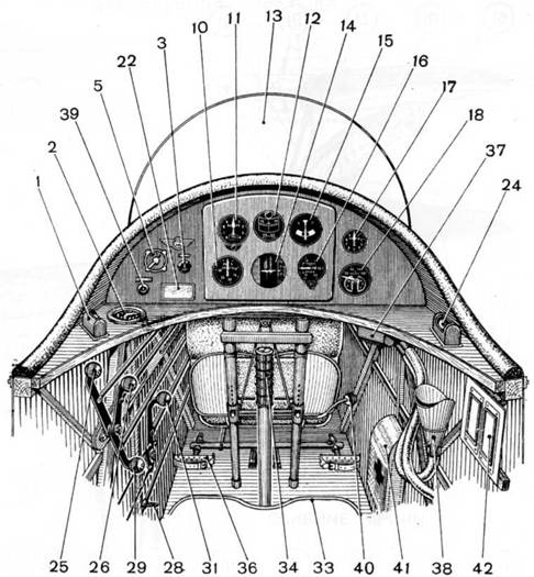 У-2 / По-2 У-2 / По-2