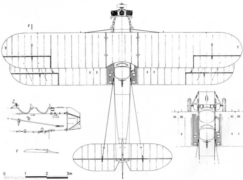 У-2 / По-2 У-2 / По-2