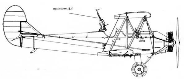 У-2 / По-2 У-2 / По-2