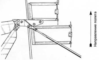 У-2 / По-2 У-2 / По-2