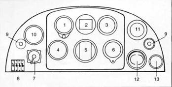У-2 / По-2 У-2 / По-2