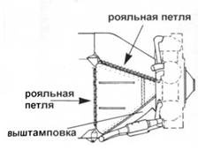У-2 / По-2 У-2 / По-2
