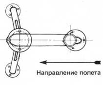 У-2 / По-2 У-2 / По-2