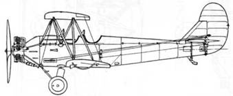 У-2 / По-2 У-2 / По-2