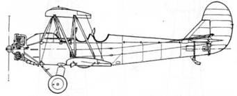У-2 / По-2 У-2 / По-2