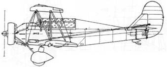 У-2 / По-2 У-2 / По-2