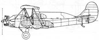 У-2 / По-2 У-2 / По-2