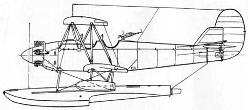У-2 / По-2 У-2 / По-2