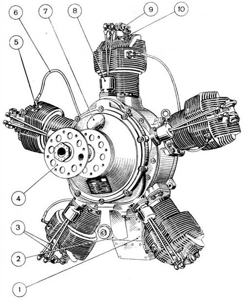 У-2 / По-2 У-2 / По-2