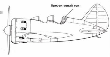 Истребители Поликарпова Часть Истребители Поликарпова Часть