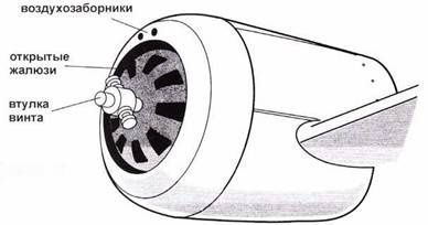 Истребители Поликарпова Часть Истребители Поликарпова Часть