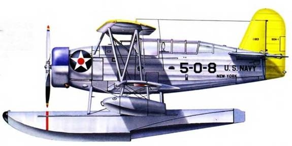 Морская авиация США. Камуфляж и обозначения 1938-1945 Морская авиация США. Камуфляж и обозначения 1938-1945