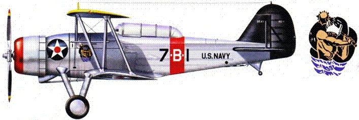 Морская авиация США. Камуфляж и обозначения 1938-1945 Морская авиация США. Камуфляж и обозначения 1938-1945