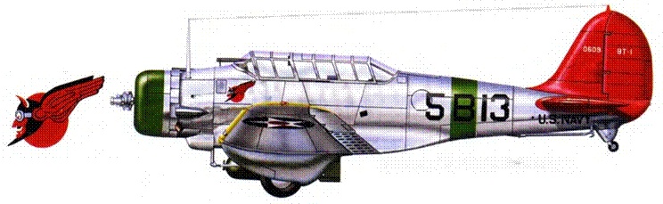 Морская авиация США. Камуфляж и обозначения 1938-1945 Морская авиация США. Камуфляж и обозначения 1938-1945