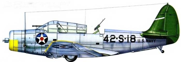 Морская авиация США. Камуфляж и обозначения 1938-1945 Морская авиация США. Камуфляж и обозначения 1938-1945