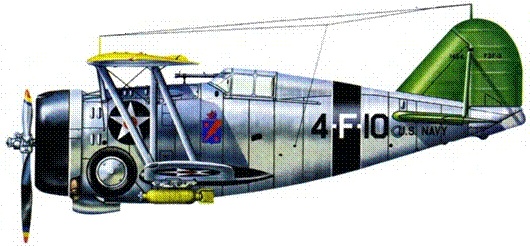 Морская авиация США. Камуфляж и обозначения 1938-1945 Морская авиация США. Камуфляж и обозначения 1938-1945