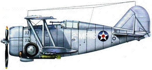 Морская авиация США. Камуфляж и обозначения 1938-1945 Морская авиация США. Камуфляж и обозначения 1938-1945