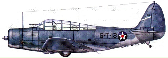 Морская авиация США. Камуфляж и обозначения 1938-1945 Морская авиация США. Камуфляж и обозначения 1938-1945