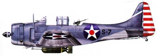 Морская авиация США. Камуфляж и обозначения 1938-1945 Морская авиация США. Камуфляж и обозначения 1938-1945