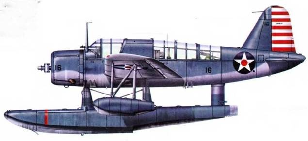 Морская авиация США. Камуфляж и обозначения 1938-1945 Морская авиация США. Камуфляж и обозначения 1938-1945