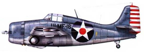 Морская авиация США. Камуфляж и обозначения 1938-1945 Морская авиация США. Камуфляж и обозначения 1938-1945