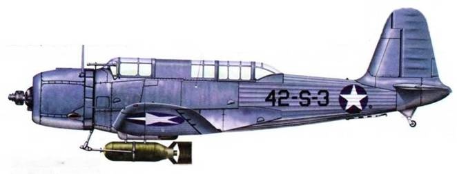 Морская авиация США. Камуфляж и обозначения 1938-1945 Морская авиация США. Камуфляж и обозначения 1938-1945