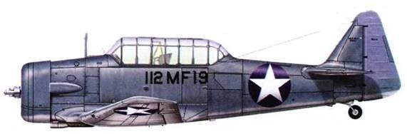 Морская авиация США. Камуфляж и обозначения 1938-1945 Морская авиация США. Камуфляж и обозначения 1938-1945