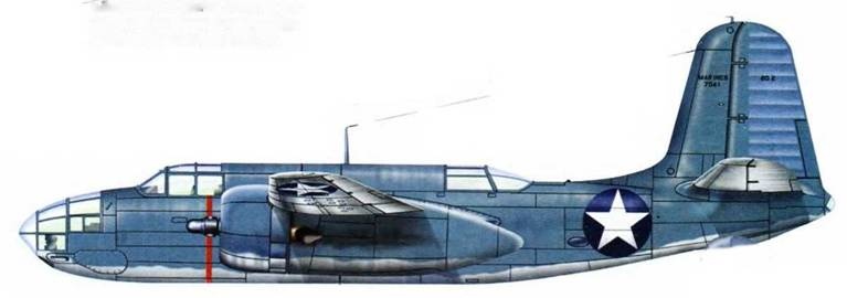 Морская авиация США. Камуфляж и обозначения 1938-1945 Морская авиация США. Камуфляж и обозначения 1938-1945