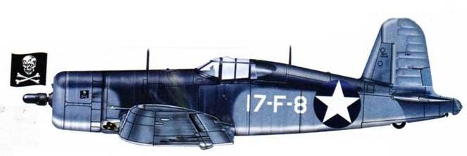 Морская авиация США. Камуфляж и обозначения 1938-1945 Морская авиация США. Камуфляж и обозначения 1938-1945