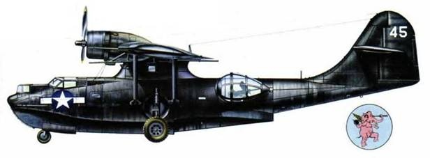 Морская авиация США. Камуфляж и обозначения 1938-1945 Морская авиация США. Камуфляж и обозначения 1938-1945