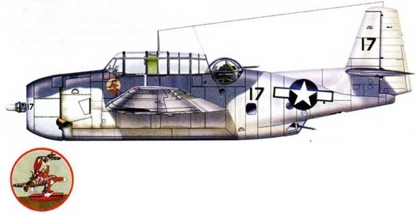 Морская авиация США. Камуфляж и обозначения 1938-1945 Морская авиация США. Камуфляж и обозначения 1938-1945