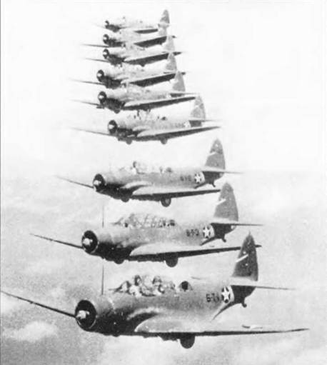 Морская авиация США. Камуфляж и обозначения 1938-1945 Морская авиация США. Камуфляж и обозначения 1938-1945