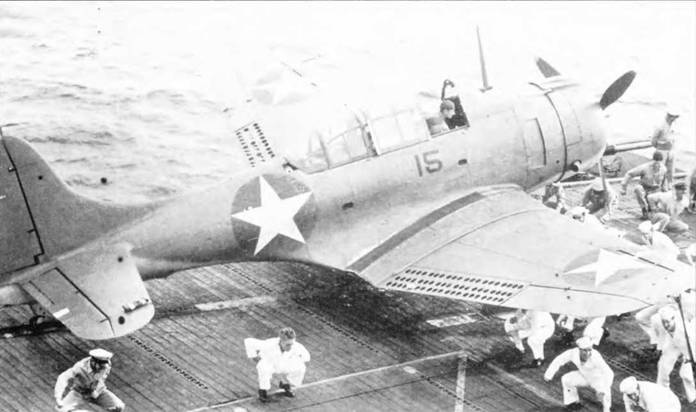 Морская авиация США. Камуфляж и обозначения 1938-1945 Морская авиация США. Камуфляж и обозначения 1938-1945