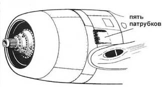 F8F «Bearcat» F8F «Bearcat»