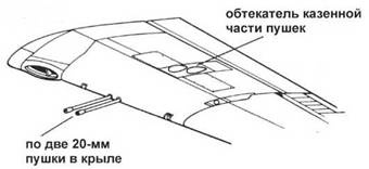 F8F «Bearcat» F8F «Bearcat»