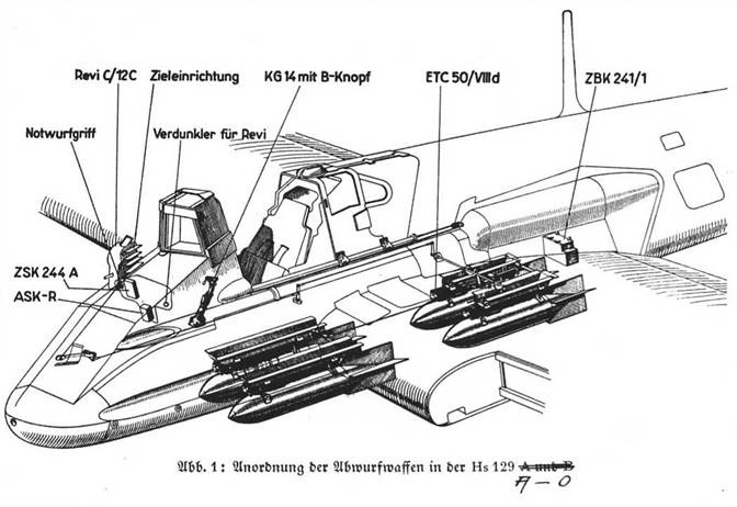 Hs 129. Особенности модификаций и детали конструкции Hs 129. Особенности модификаций и детали конструкции