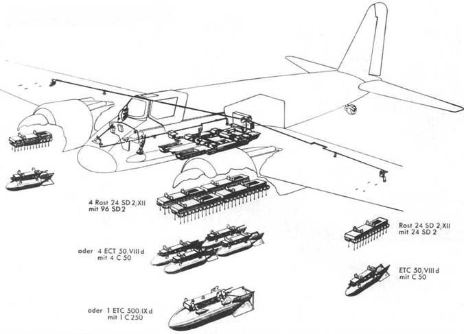Hs 129. Особенности модификаций и детали конструкции Hs 129. Особенности модификаций и детали конструкции