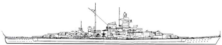 Линкоры кригсмарине Линкоры кригсмарине