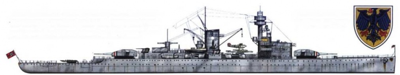 Линкоры кригсмарине Линкоры кригсмарине