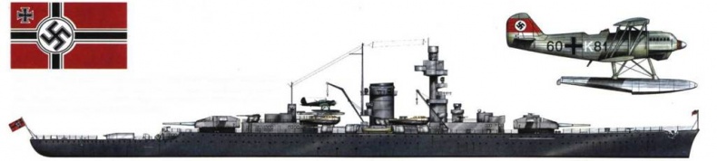 Линкоры кригсмарине Линкоры кригсмарине
