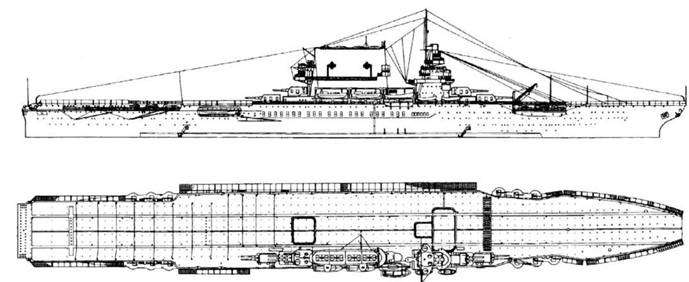 Авианосцы США «Essex» Авианосцы США «Essex»