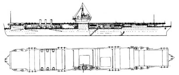 Авианосцы США «Essex» Авианосцы США «Essex»