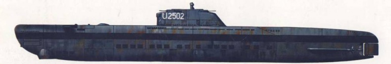 U-Boot война под водой U-Boot война под водой