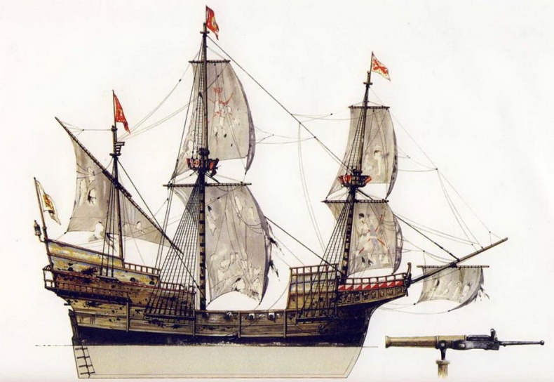 Испанские галеоны, 1530–1690 Испанские галеоны, 1530–1690