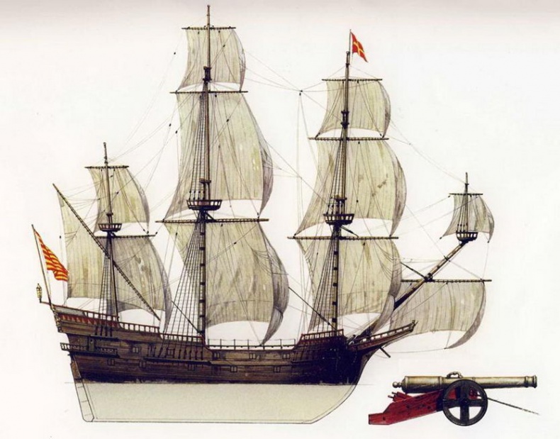 Испанские галеоны, 1530–1690 Испанские галеоны, 1530–1690
