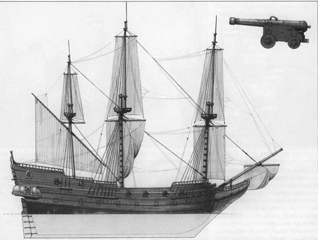 Испанские галеоны, 1530–1690 Испанские галеоны, 1530–1690